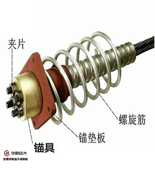 鋼絞線錨具疲勞試驗機2